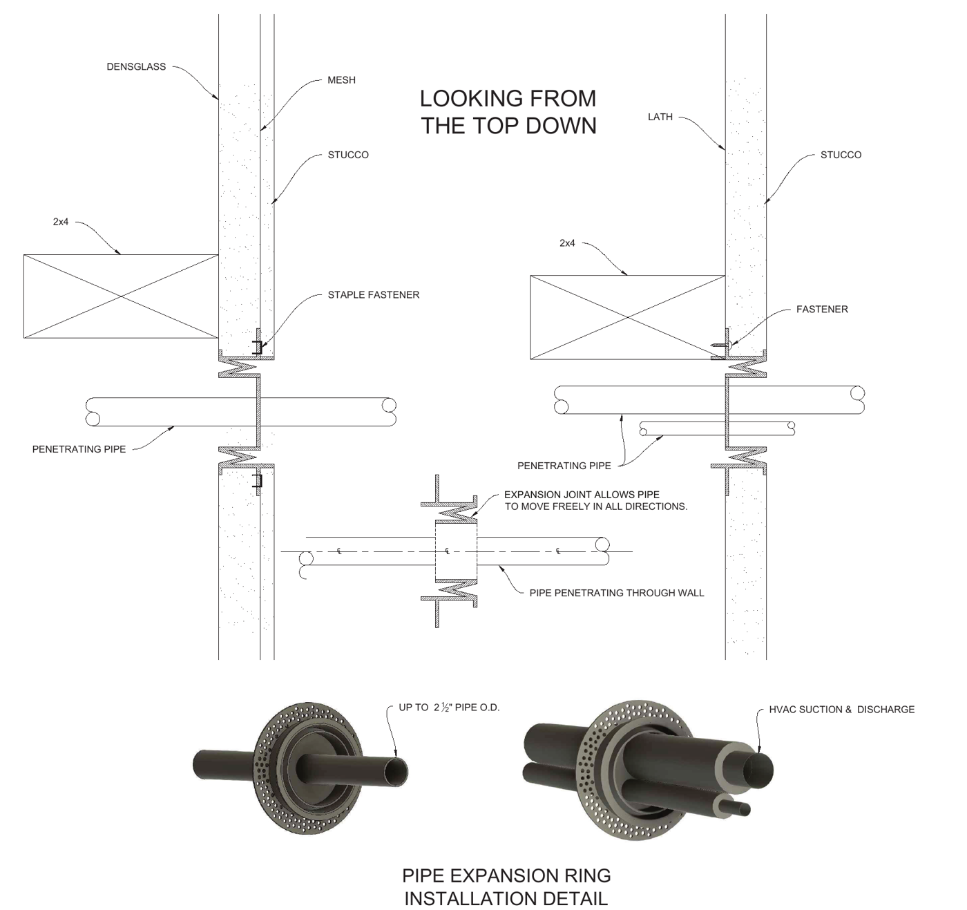 Wall section drawings showing the ring at a pipe penetration